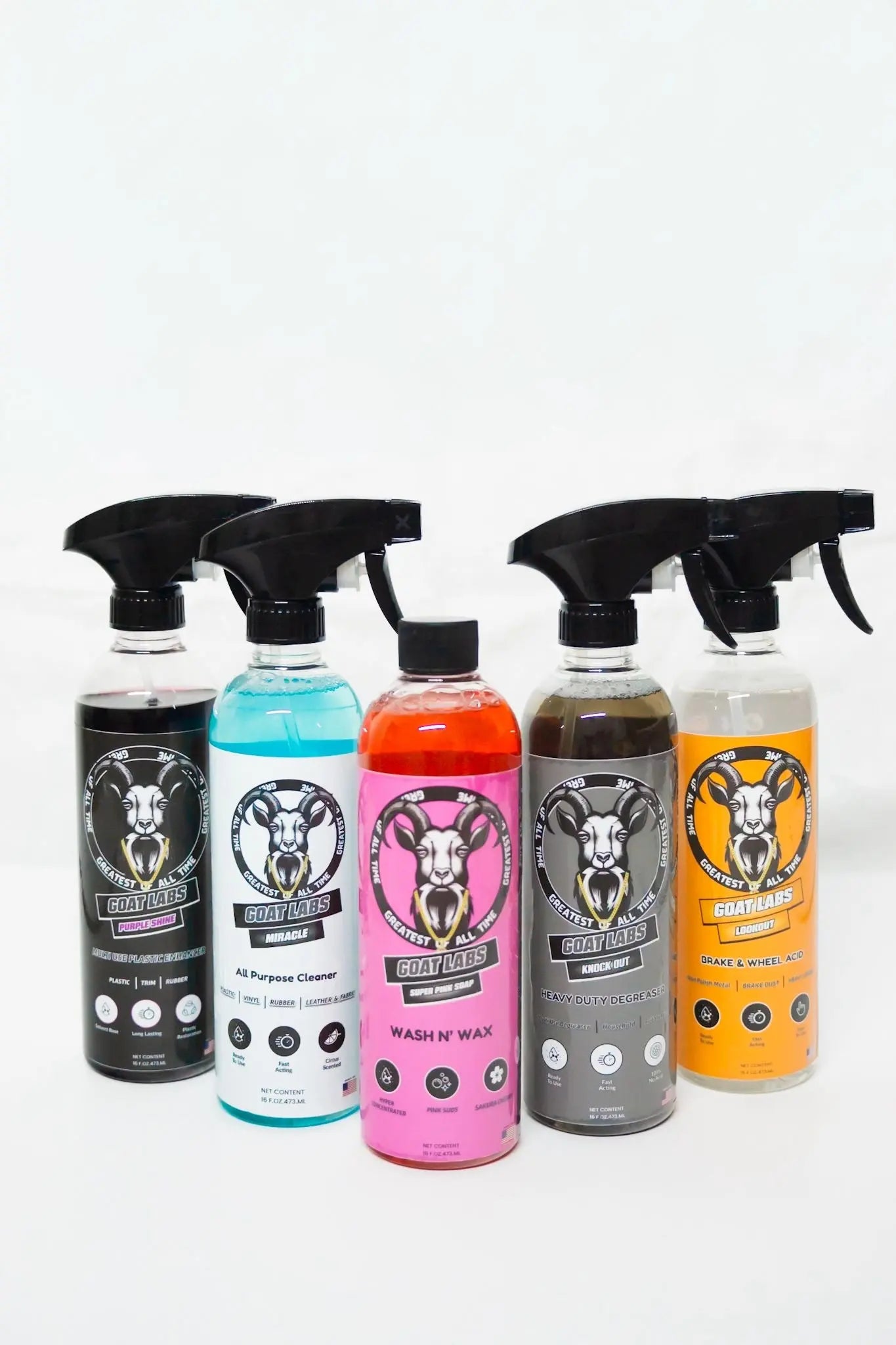 GoatLabs® Classic 5-in-1 Kit Goat Lab